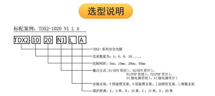 光電保護裝置參數(shù)